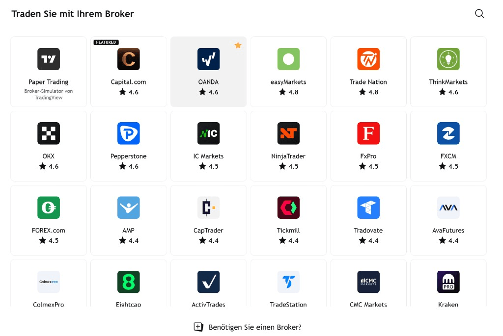 TradingView-Brokerauswahl mit markiertem OANDA-Broker / TradingView broker selection with OANDA highlighted