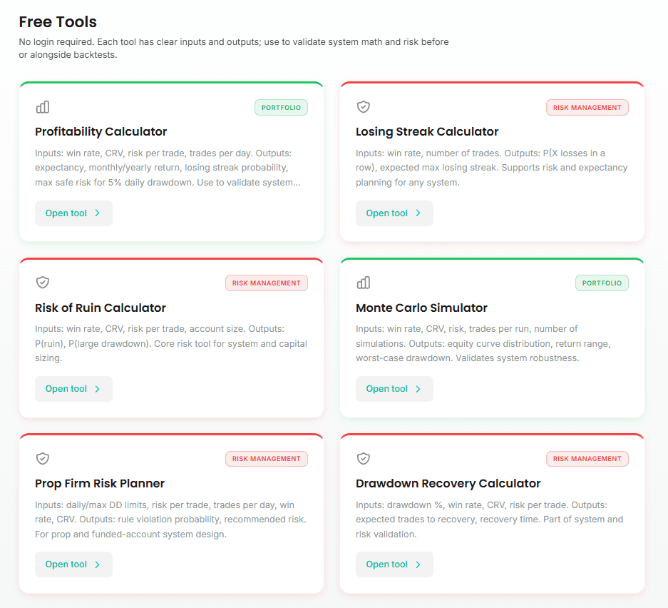 LeanTools (Kostenlos)