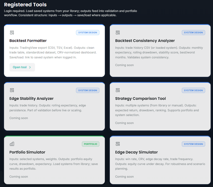 Produkttester
